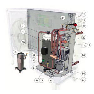 Kompressorsats AEE33FPAMT